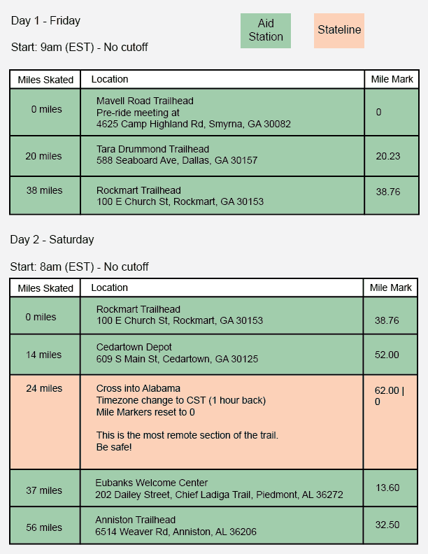 Cheatsheet for days 1 and 2